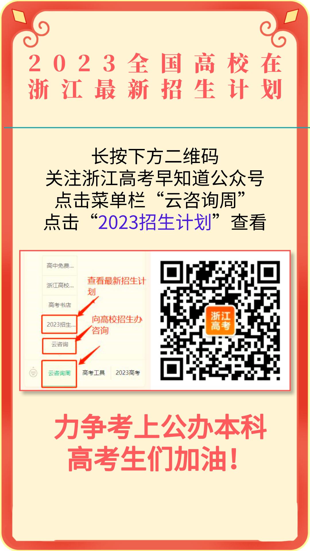 2023 多所高校在浙江招生计划公布,速看增减变化