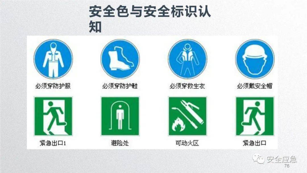 2023年安全培训必备10部警示片及新员工三级安全培训课件