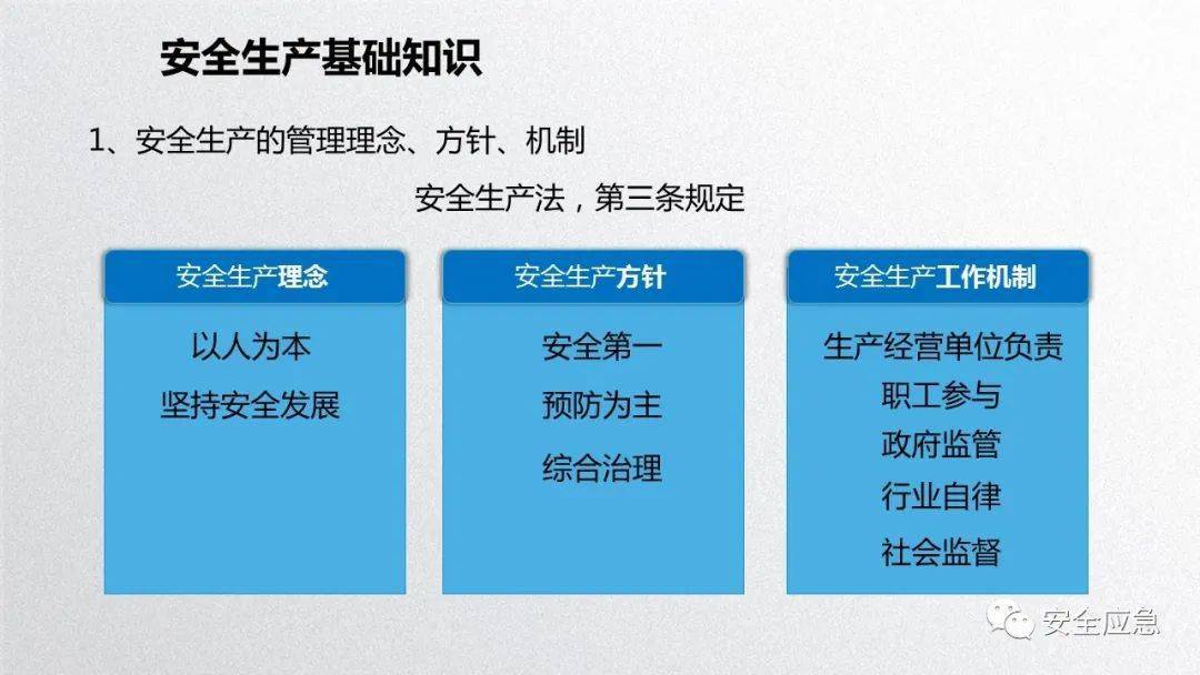 2023年安全培训必备10部警示片及新员工三级安全培训课件