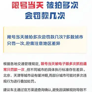 限号当天被拍多次咋罚？各地规则不同，附查询建议
