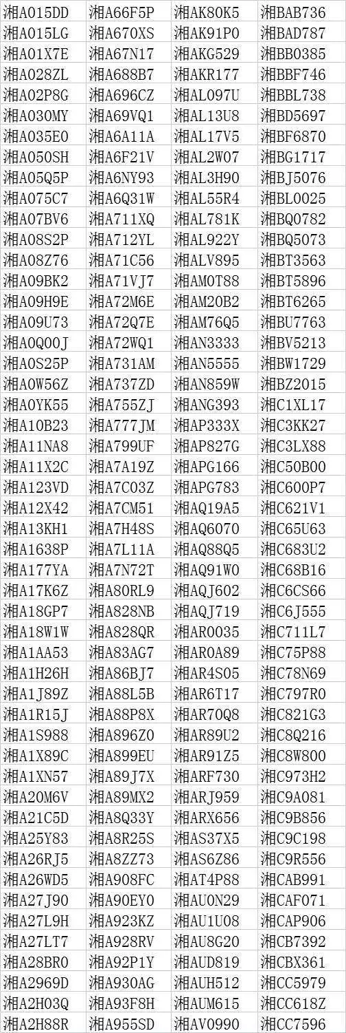 春节高速返程:女子怒拍应急车道违章车,半小时举报二十多辆