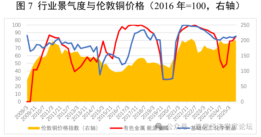 尹剑峰:2026年我们可以更加乐观