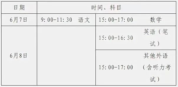 2024高考明天开考!全市105个考点考场环境布置及验收完成