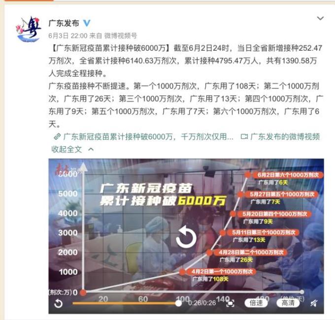 广州疫情半月牵动人心,早茶传播链下有人被动失业