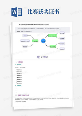 大学生各类竞赛获奖作品汇总,含职业规划、创业大赛等