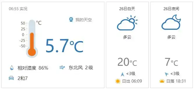 北京限号限行实施细则:今限2和7,纯电车不限行